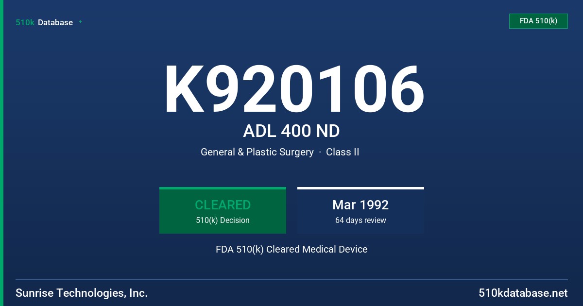 K920106 ADL 400 ND FDA 510(k) Cleared Medical Device