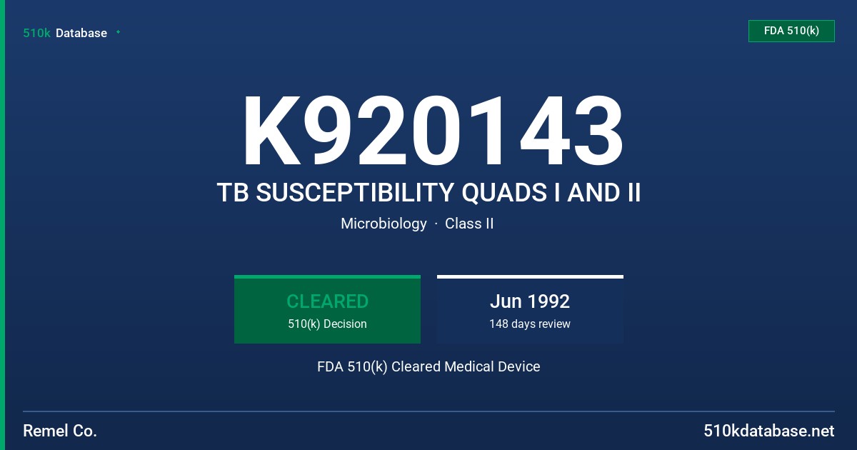 K920143 TB SUSCEPTIBILITY QUADS I AND II FDA 510(k) Cleared Medical Device
