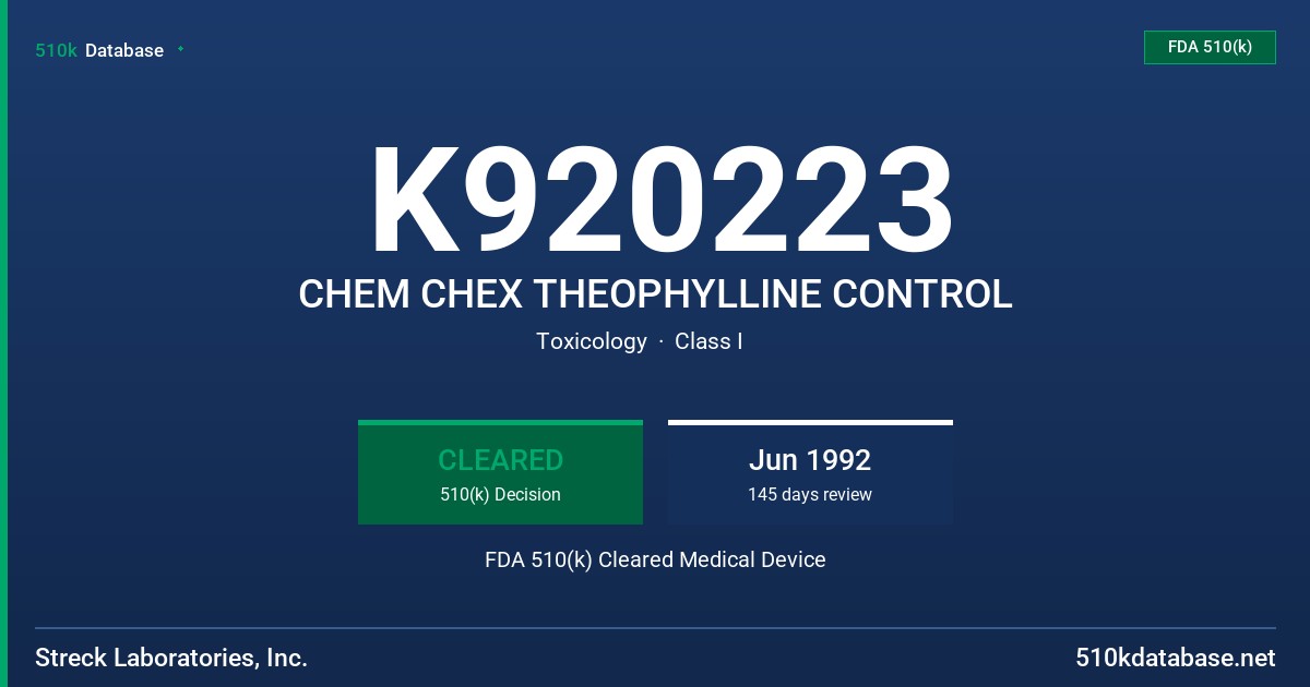 K920223 CHEM CHEX THEOPHYLLINE CONTROL FDA 510(k) Cleared Medical Device