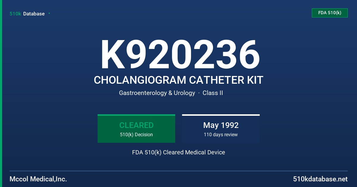 K920236 CHOLANGIOGRAM CATHETER KIT FDA 510(k) Cleared Medical Device