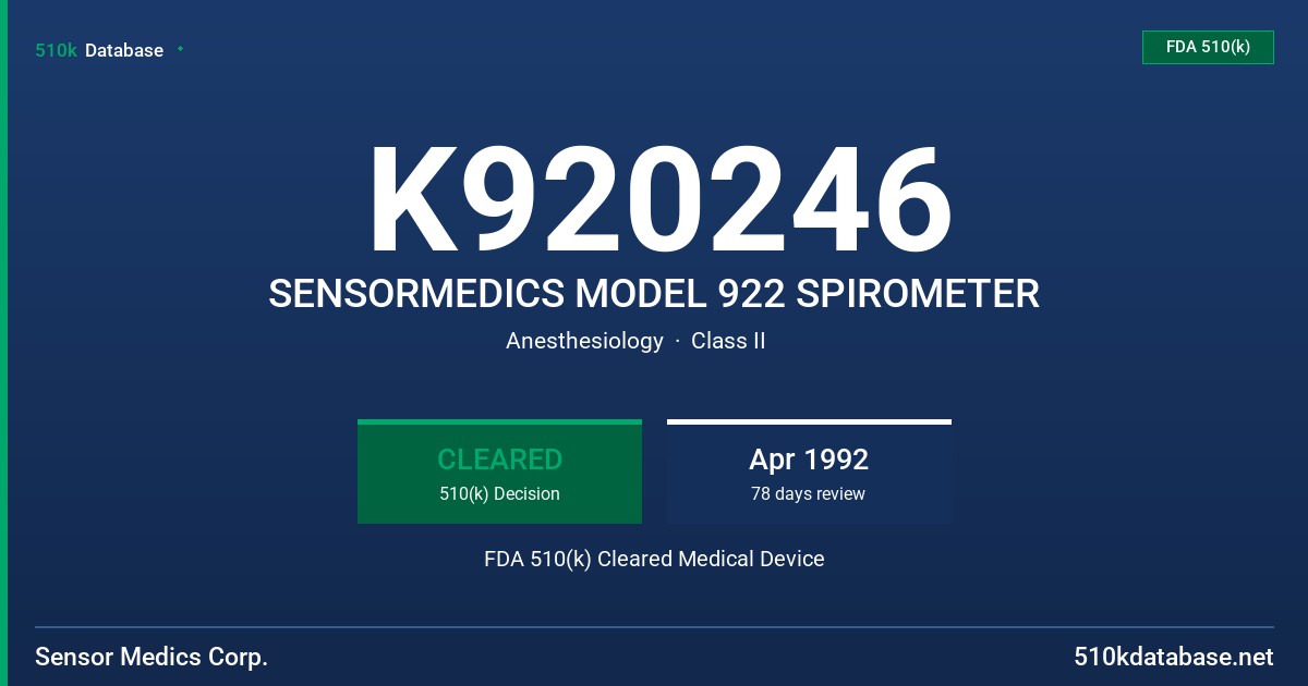 K920246 SENSORMEDICS MODEL 922 SPIROMETER FDA 510(k) Cleared Medical Device