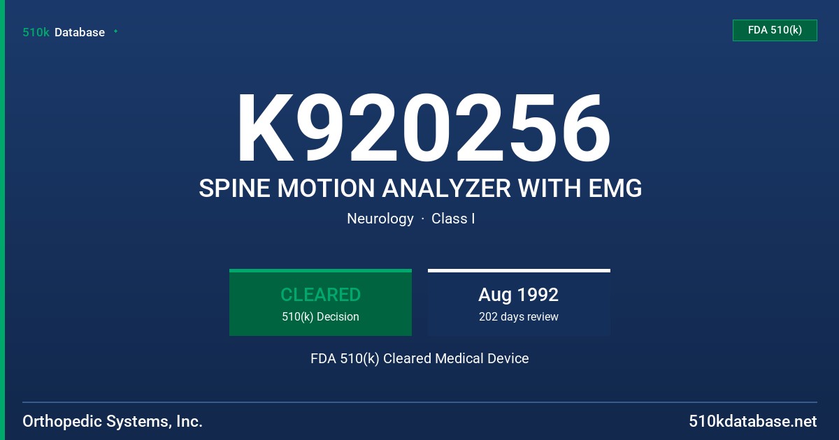 K920256 SPINE MOTION ANALYZER WITH EMG FDA 510(k) Cleared Medical Device