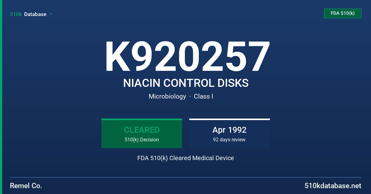 K920257 NIACIN CONTROL DISKS FDA 510(k) Cleared Medical Device
