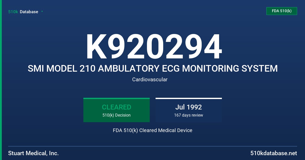 K920294 SMI MODEL 210 AMBULATORY ECG MONITORING SYSTEM FDA 510(k) Cleared Medical Device
