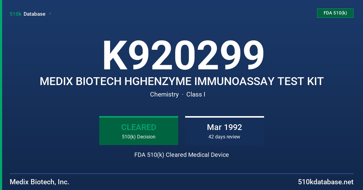 K920299 MEDIX BIOTECH HGHENZYME IMMUNOASSAY TEST KIT FDA 510(k) Cleared Medical Device