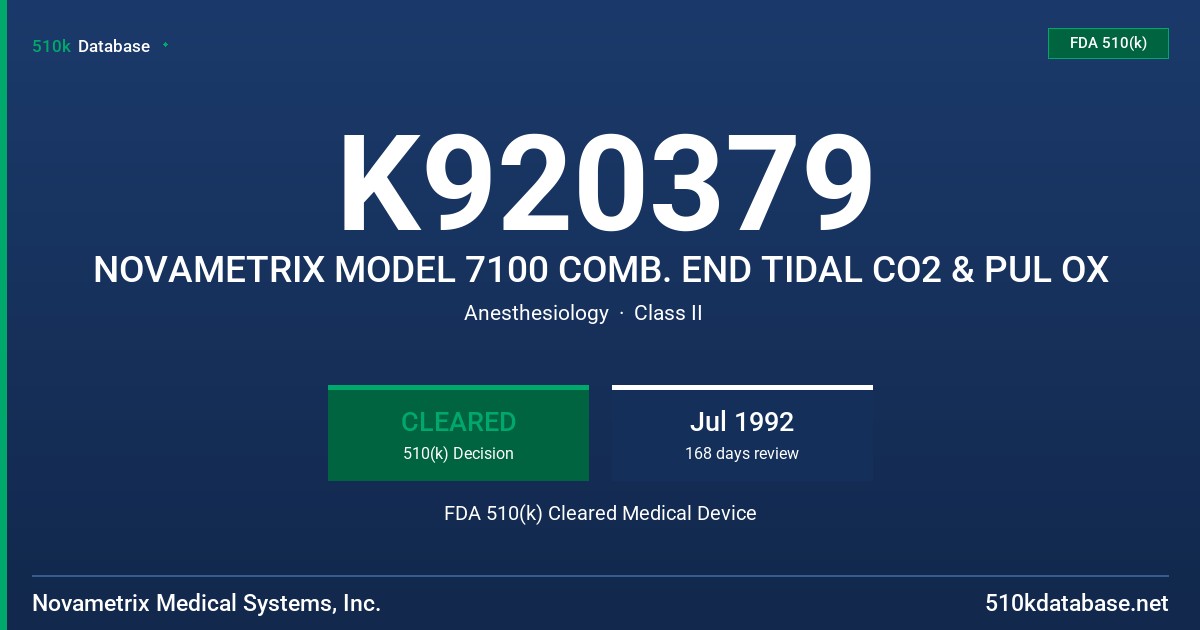 K920379 NOVAMETRIX MODEL 7100 COMB. END TIDAL CO2 & PUL OX FDA 510(k) Cleared Medical Device