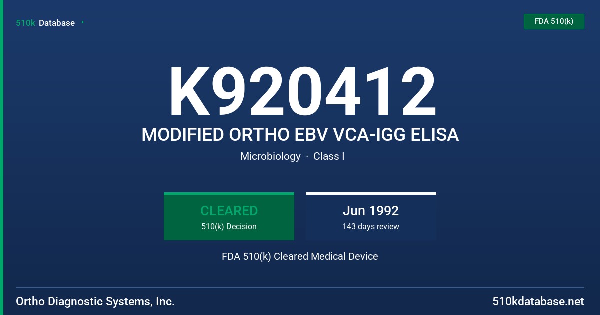 K920412 MODIFIED ORTHO EBV VCA-IGG ELISA FDA 510(k) Cleared Medical Device