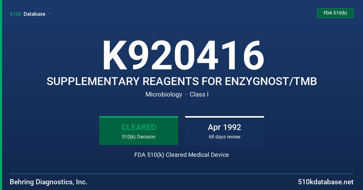 K920416 SUPPLEMENTARY REAGENTS FOR ENZYGNOST/TMB FDA 510(k) Cleared Medical Device