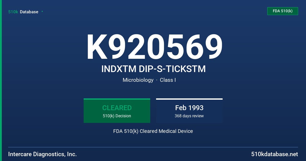 K920569 INDXTM DIP-S-TICKSTM FDA 510(k) Cleared Medical Device