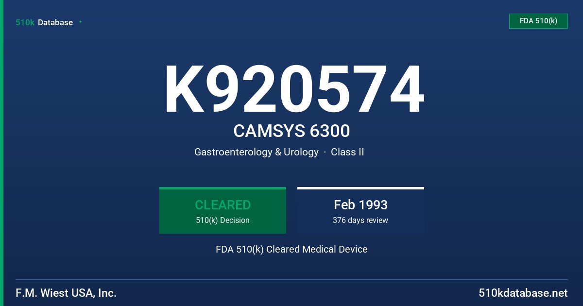 K920574 CAMSYS 6300 FDA 510(k) Cleared Medical Device