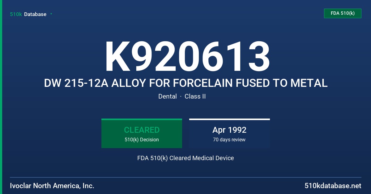K920613 DW 215-12A ALLOY FOR FORCELAIN FUSED TO METAL FDA 510(k) Cleared Medical Device