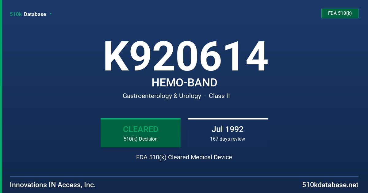 K920614 HEMO-BAND FDA 510(k) Cleared Medical Device