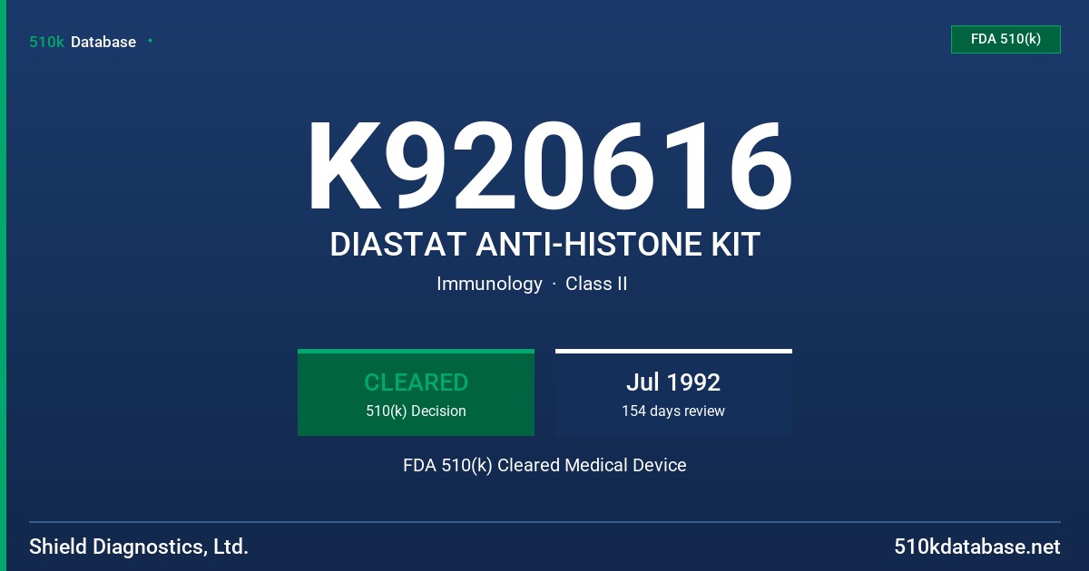 K920616 DIASTAT ANTI-HISTONE KIT FDA 510(k) Cleared Medical Device