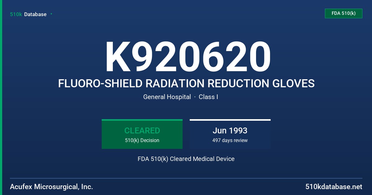 K920620 FLUORO-SHIELD RADIATION REDUCTION GLOVES FDA 510(k) Cleared Medical Device