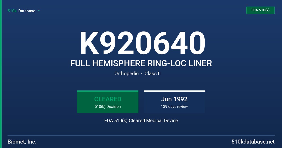 K920640 FULL HEMISPHERE RING-LOC LINER FDA 510(k) Cleared Medical Device