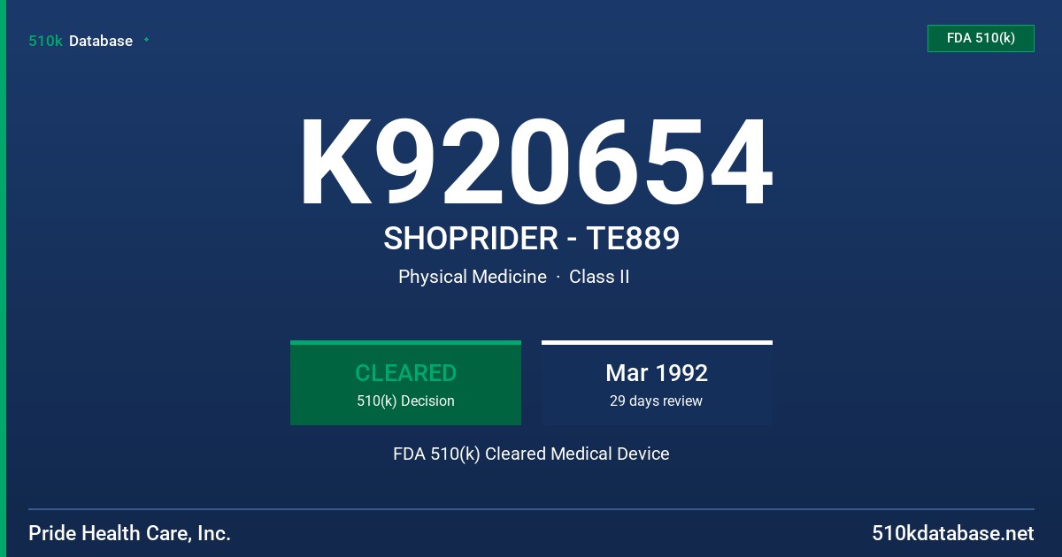 K920654 SHOPRIDER - TE889 FDA 510(k) Cleared Medical Device