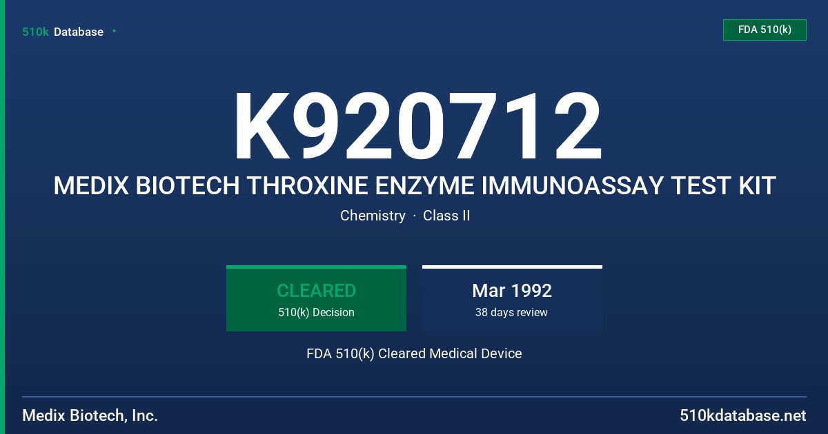 K920712 MEDIX BIOTECH THROXINE ENZYME IMMUNOASSAY TEST KIT FDA 510(k) Cleared Medical Device