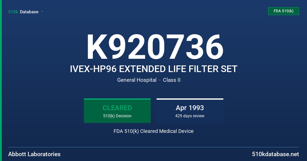 K920736 IVEX-HP96 EXTENDED LIFE FILTER SET FDA 510(k) Cleared Medical Device