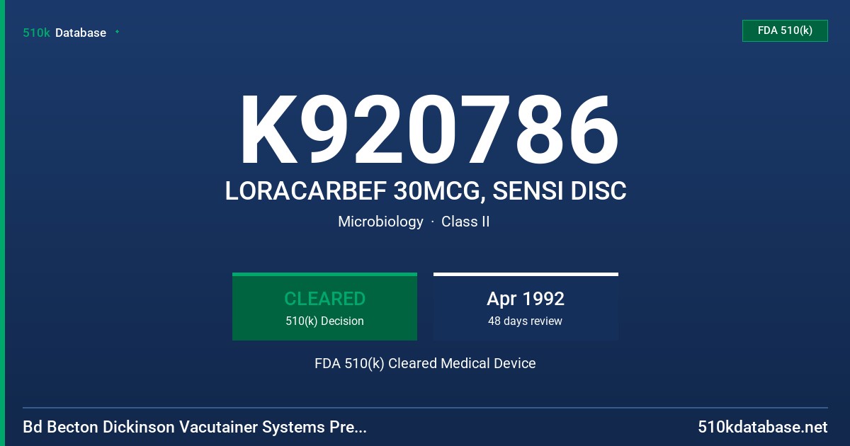 K920786 LORACARBEF 30MCG, SENSI DISC FDA 510(k) Cleared Medical Device