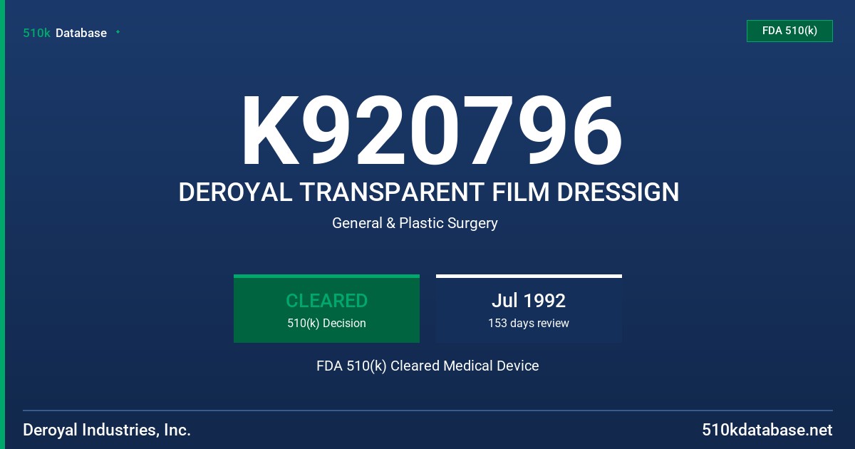 K920796 DEROYAL TRANSPARENT FILM DRESSIGN FDA 510(k) Cleared Medical Device