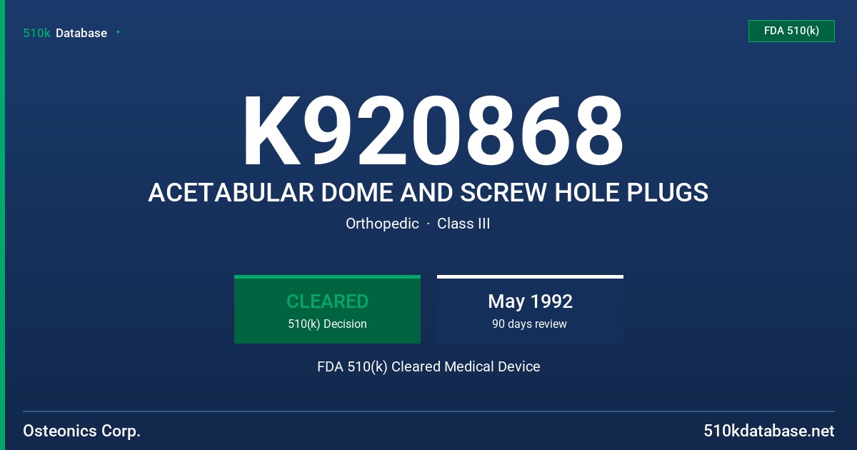 K920868 ACETABULAR DOME AND SCREW HOLE PLUGS FDA 510(k) Cleared Medical Device
