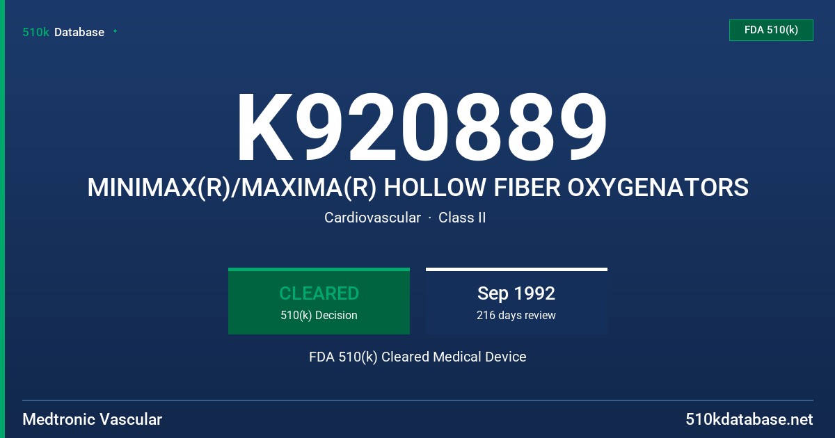 K920889 MINIMAX(R)/MAXIMA(R) HOLLOW FIBER OXYGENATORS FDA 510(k) Cleared Medical Device
