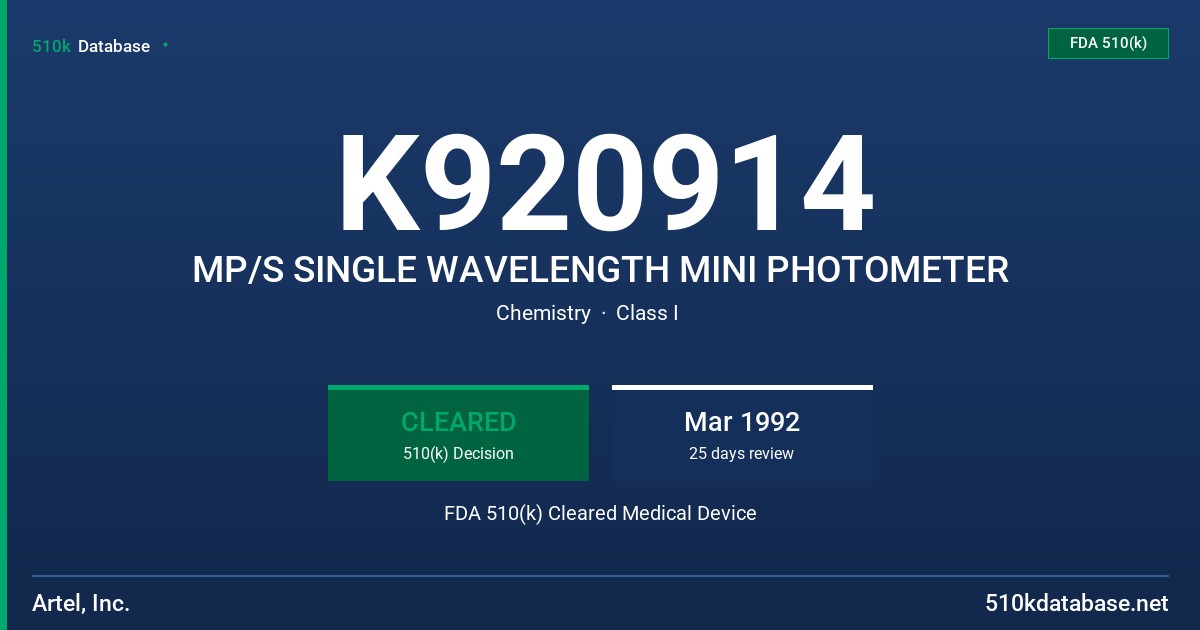 K920914 MP/S SINGLE WAVELENGTH MINI PHOTOMETER FDA 510(k) Cleared Medical Device