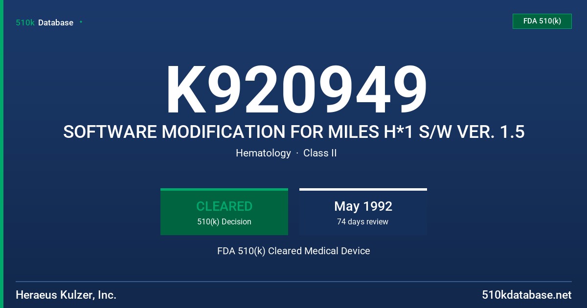 K920949 SOFTWARE MODIFICATION FOR MILES H*1 S/W VER. 1.5 FDA 510(k) Cleared Medical Device