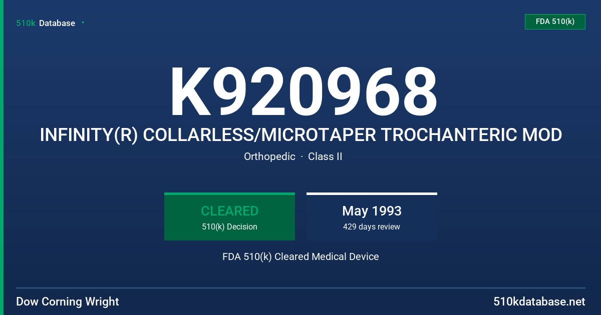 K920968 INFINITY(R) COLLARLESS/MICROTAPER TROCHANTERIC MOD FDA 510(k) Cleared Medical Device