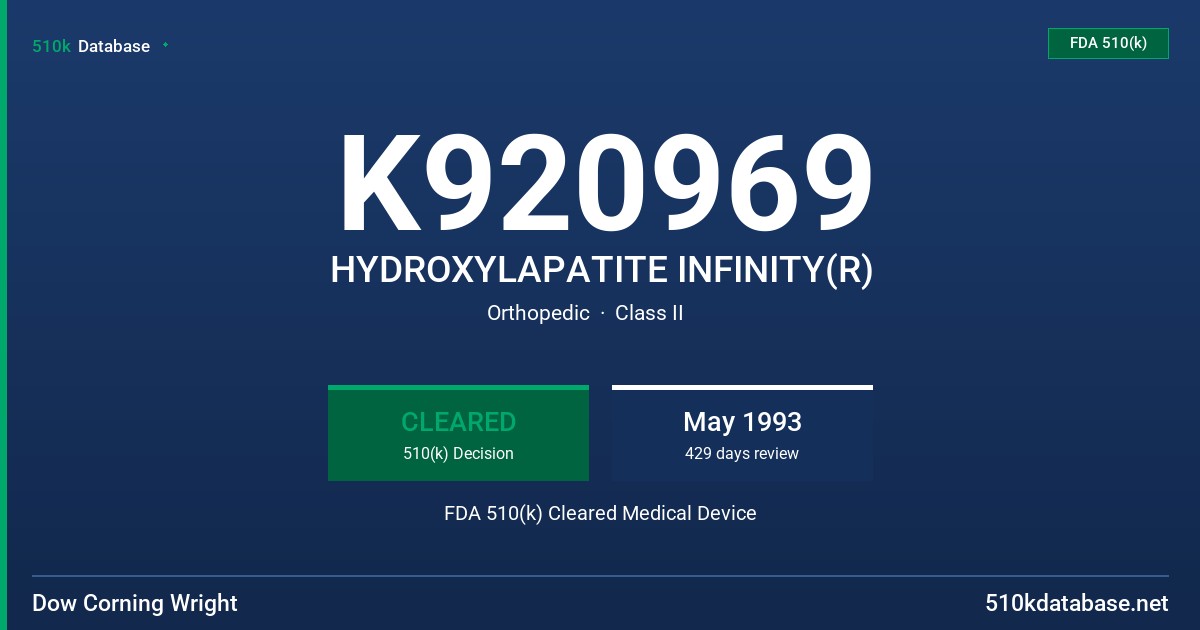 K920969 HYDROXYLAPATITE INFINITY(R) FDA 510(k) Cleared Medical Device