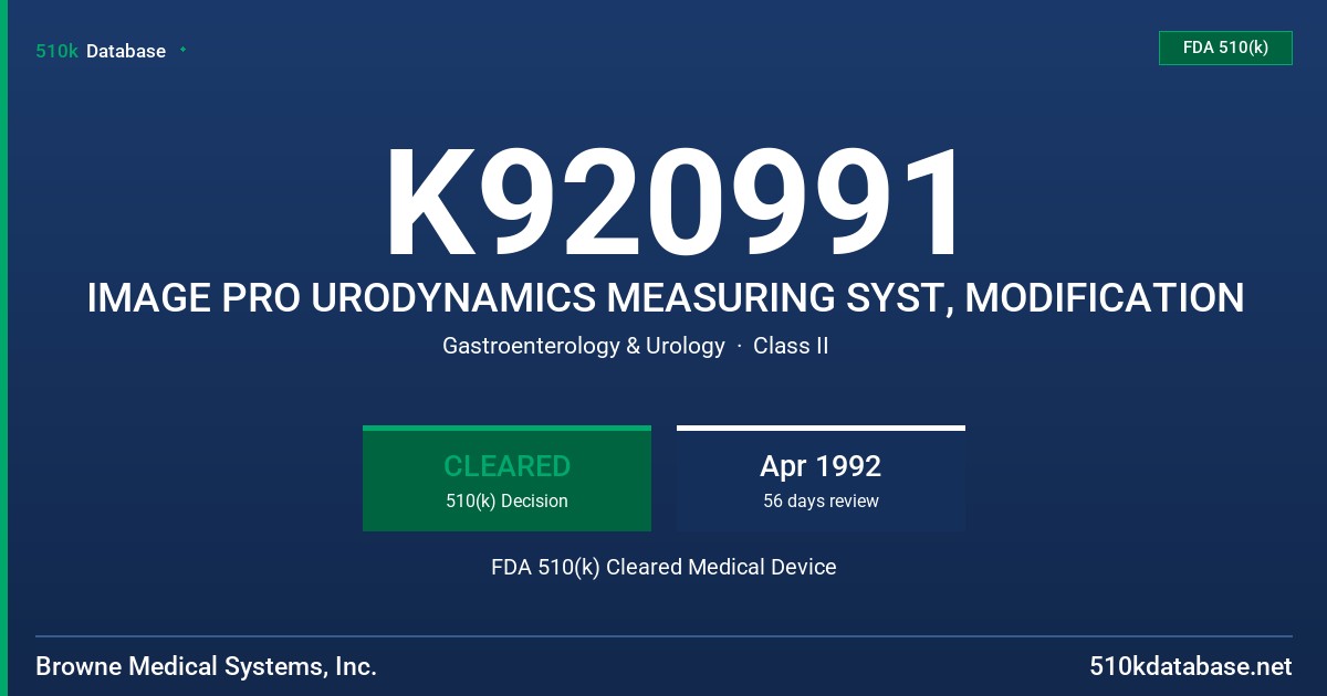 K920991 IMAGE PRO URODYNAMICS MEASURING SYST, MODIFICATION FDA 510(k) Cleared Medical Device