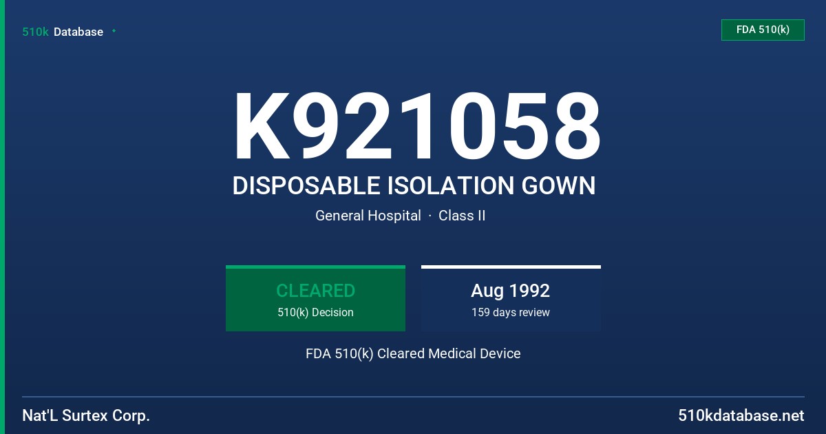 K921058 DISPOSABLE ISOLATION GOWN FDA 510(k) Cleared Medical Device