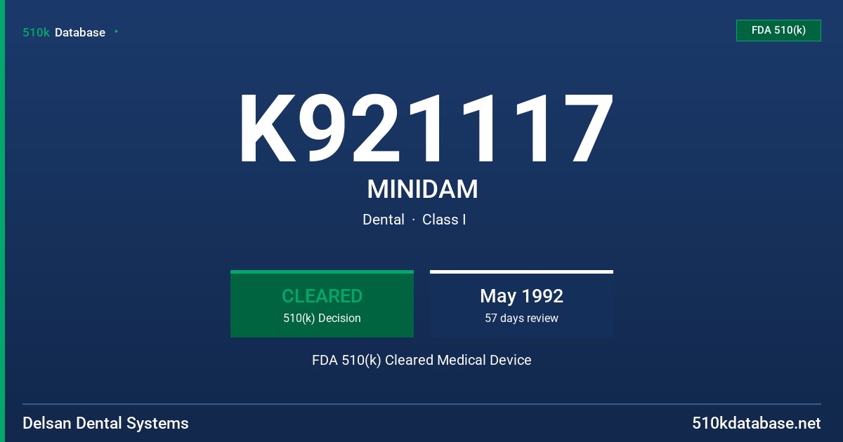K921117 MINIDAM FDA 510(k) Cleared Medical Device