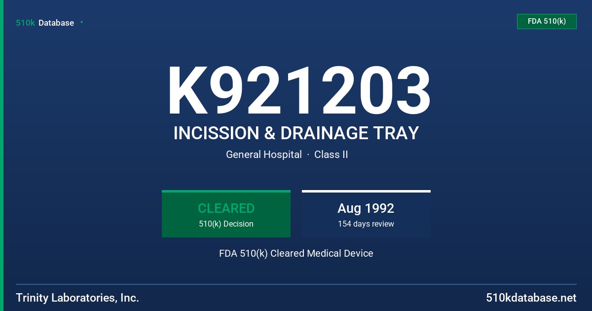 K921203 INCISSION & DRAINAGE TRAY FDA 510(k) Cleared Medical Device