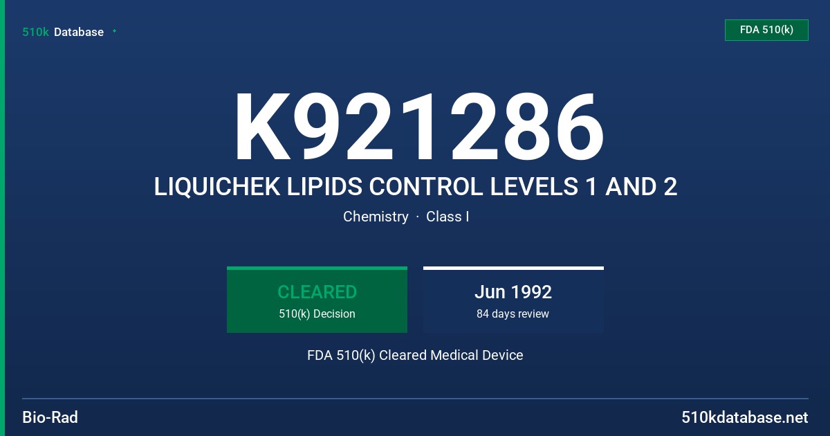 K921286 LIQUICHEK LIPIDS CONTROL LEVELS 1 AND 2 FDA 510(k) Cleared Medical Device