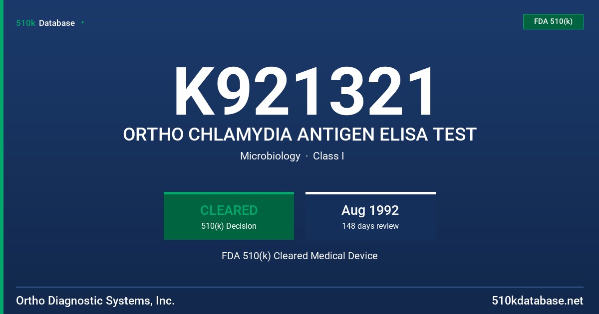K921321 ORTHO CHLAMYDIA ANTIGEN ELISA TEST FDA 510(k) Cleared Medical Device