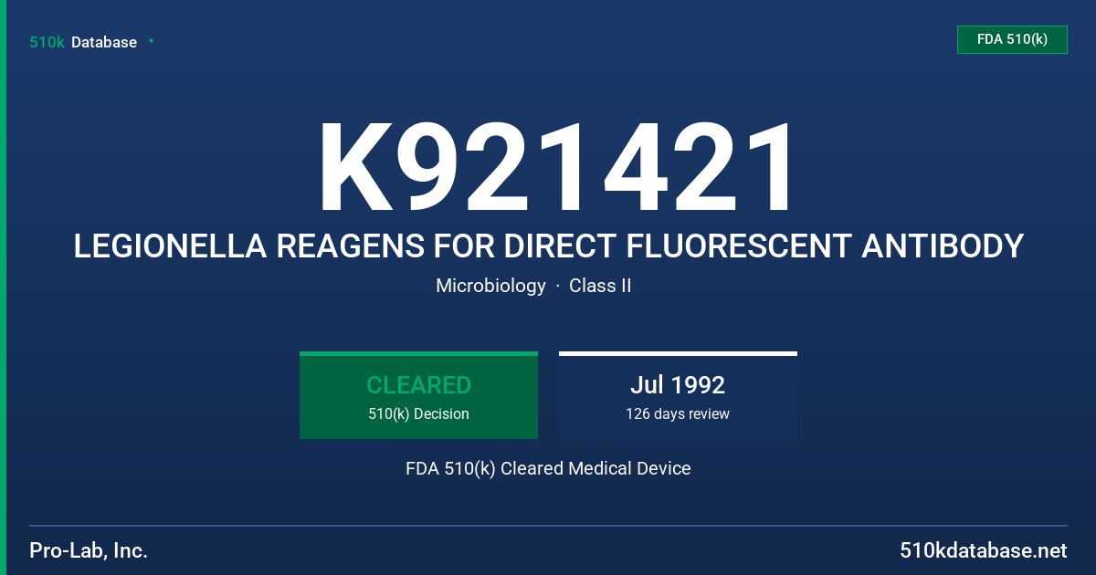 K921421 LEGIONELLA REAGENS FOR DIRECT FLUORESCENT ANTIBODY FDA 510(k) Cleared Medical Device