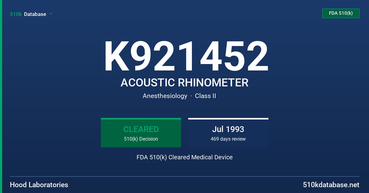 K921452 ACOUSTIC RHINOMETER FDA 510(k) Cleared Medical Device