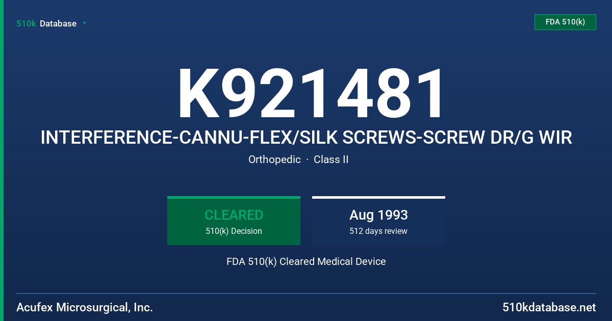 K921481 INTERFERENCE-CANNU-FLEX/SILK SCREWS-SCREW DR/G WIR FDA 510(k) Cleared Medical Device