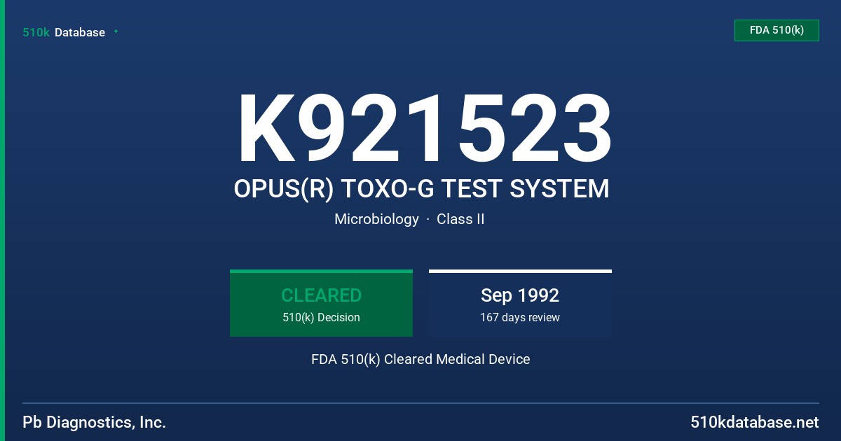 K921523 OPUS(R) TOXO-G TEST SYSTEM FDA 510(k) Cleared Medical Device