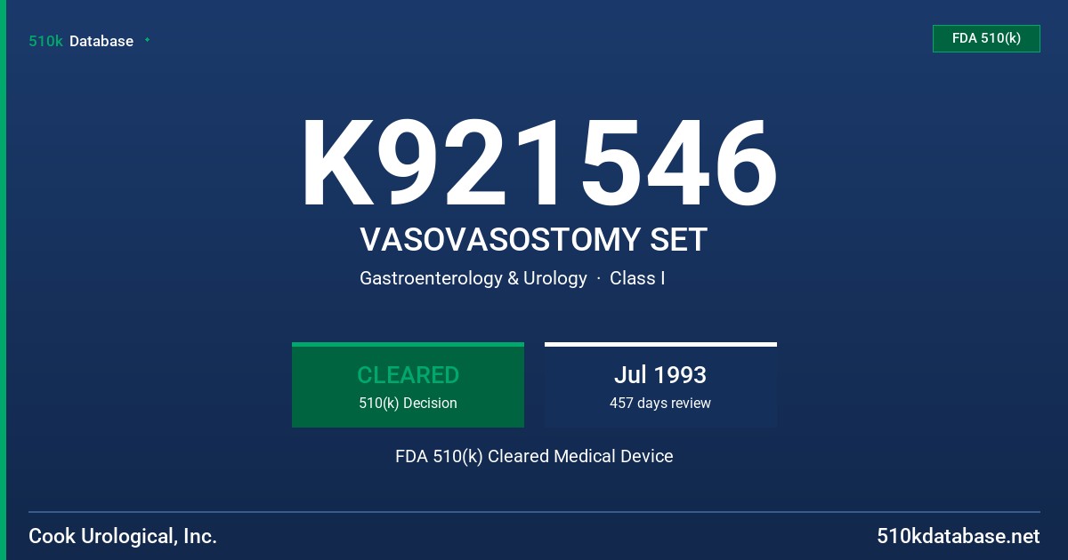 K921546 VASOVASOSTOMY SET FDA 510(k) Cleared Medical Device