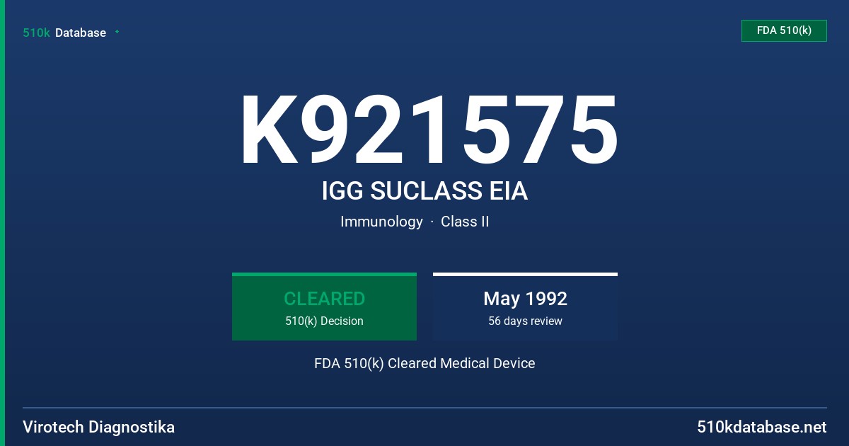 K921575 IGG SUCLASS EIA FDA 510(k) Cleared Medical Device