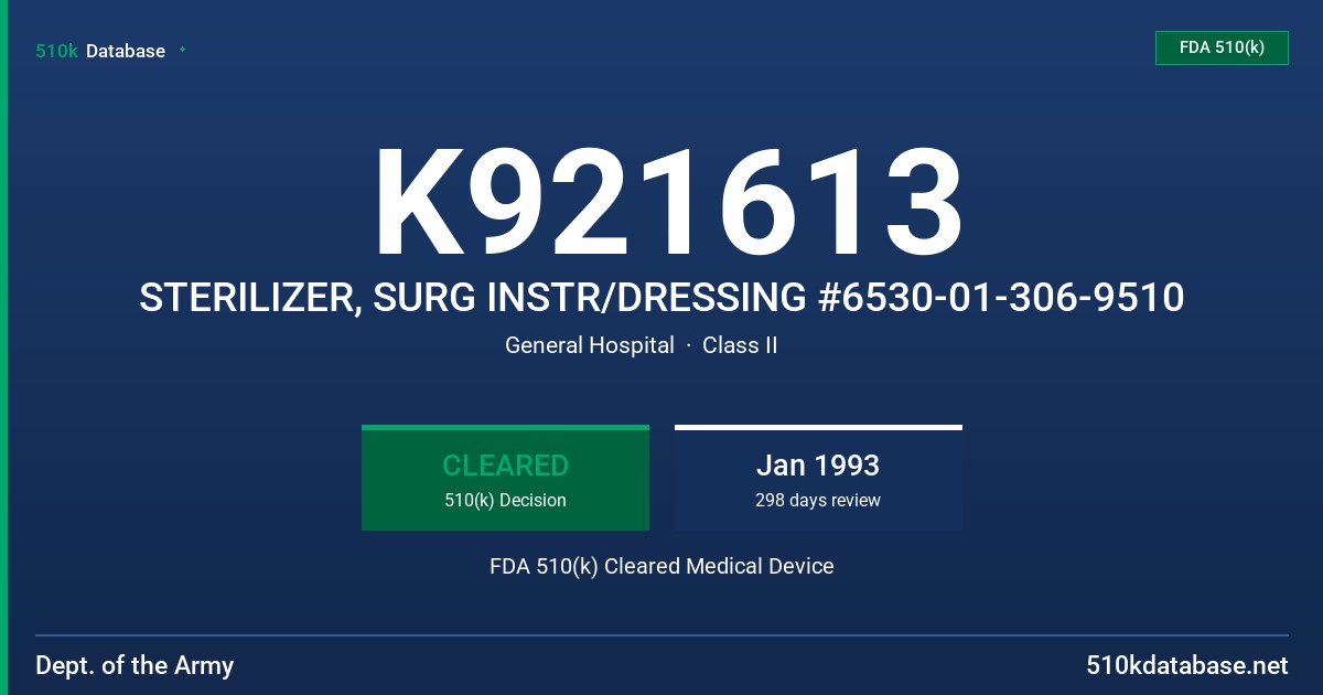 K921613 STERILIZER, SURG INSTR/DRESSING #6530-01-306-9510 FDA 510(k) Cleared Medical Device