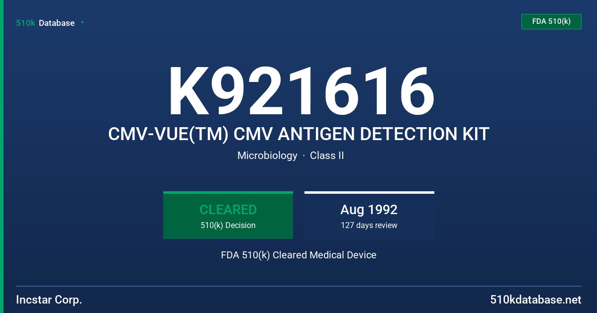 K921616 CMV-VUE(TM) CMV ANTIGEN DETECTION KIT FDA 510(k) Cleared Medical Device