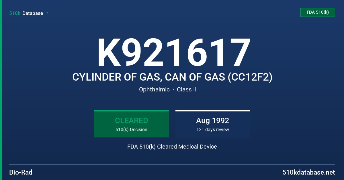 K921617 CYLINDER OF GAS, CAN OF GAS (CC12F2) FDA 510(k) Cleared Medical Device