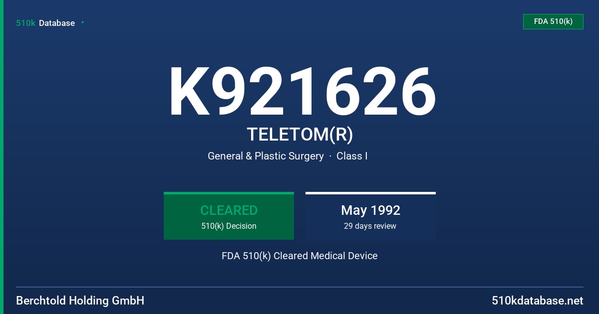 K921626 TELETOM(R) FDA 510(k) Cleared Medical Device