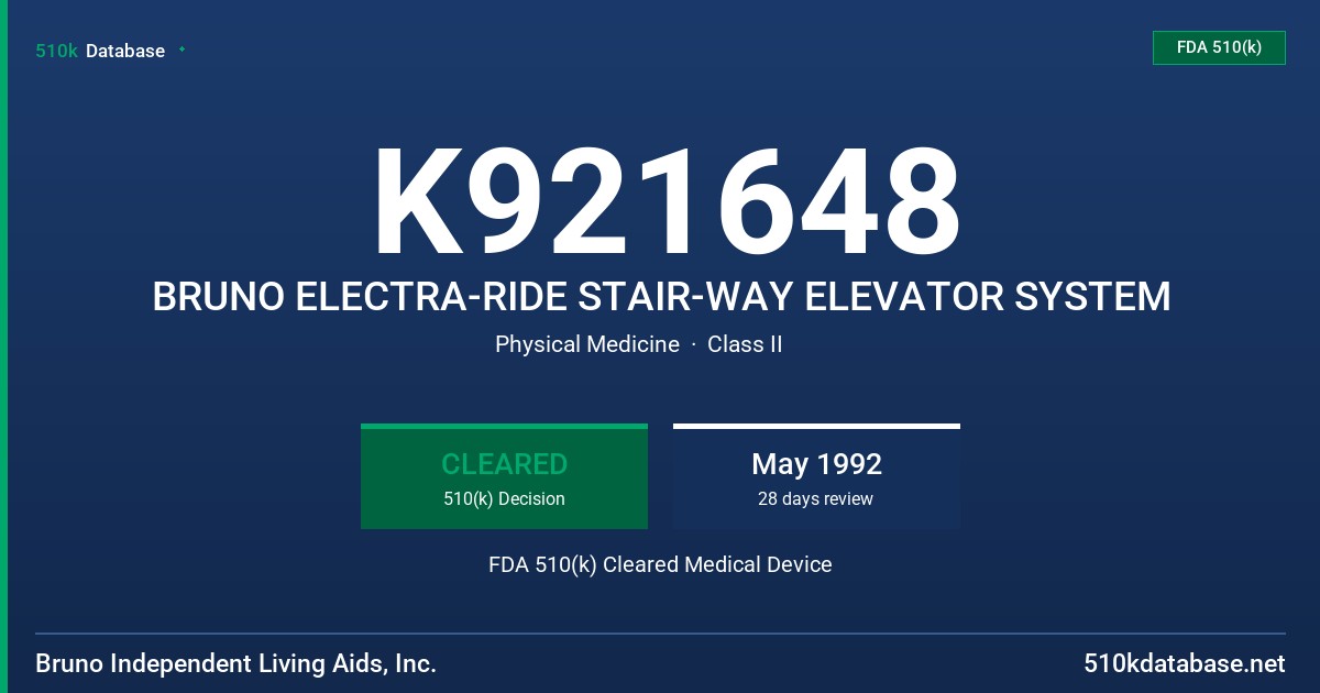 K921648 BRUNO ELECTRA-RIDE STAIR-WAY ELEVATOR SYSTEM FDA 510(k) Cleared Medical Device