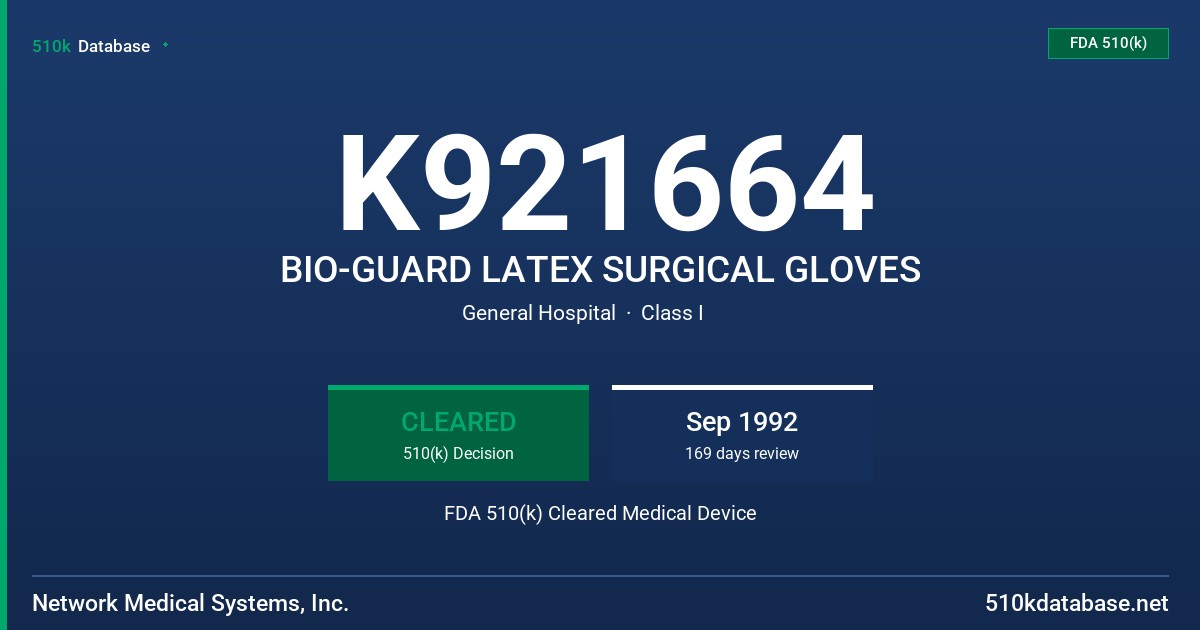 K921664 BIO-GUARD LATEX SURGICAL GLOVES FDA 510(k) Cleared Medical Device