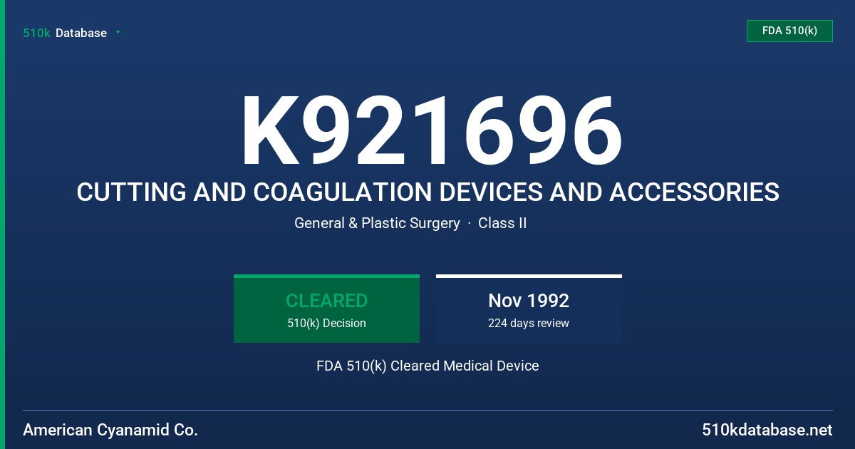 K921696 CUTTING AND COAGULATION DEVICES AND ACCESSORIES FDA 510(k) Cleared Medical Device