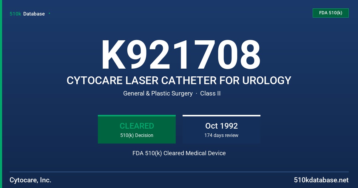 K921708 CYTOCARE LASER CATHETER FOR UROLOGY FDA 510(k) Cleared Medical Device